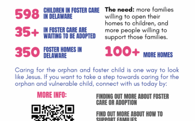 May: National Foster Care Month